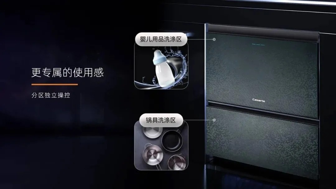 卡萨帝：原创抽屉式，餐具分区精洗(图3)